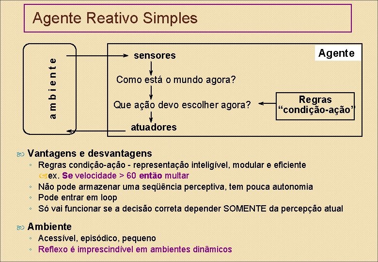 ambiente Agente Reativo Simples sensores Agente Como está o mundo agora? Que ação devo