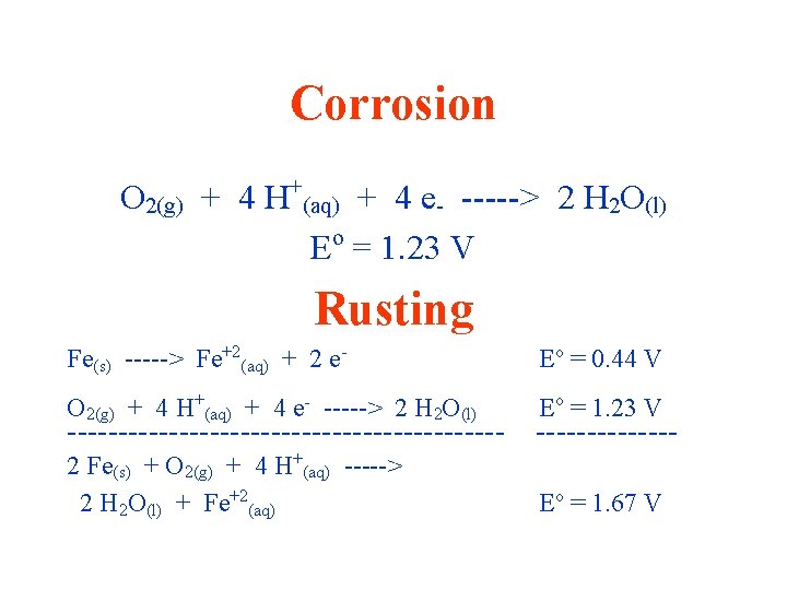 Corrosion O 2(g) + 4 H+(aq) + 4 e- -----> 2 H 2 O(l)