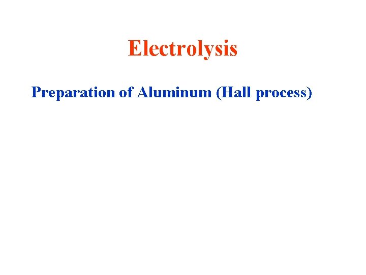 Electrolysis Preparation of Aluminum (Hall process) 