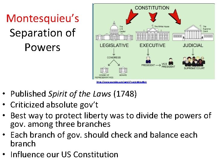 Montesquieu’s Separation of Powers https: //www. youtube. com/watch? v=e 1 c. N 5 Ku.