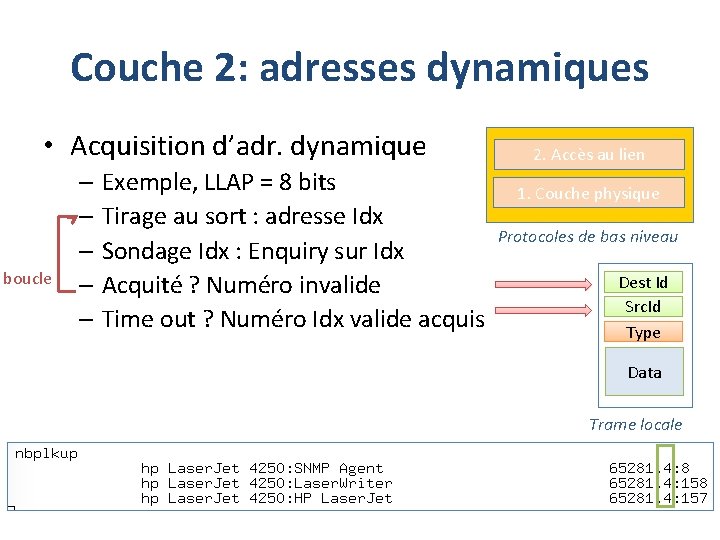 Couche 2: adresses dynamiques • Acquisition d’adr. dynamique boucle – Exemple, LLAP = 8
