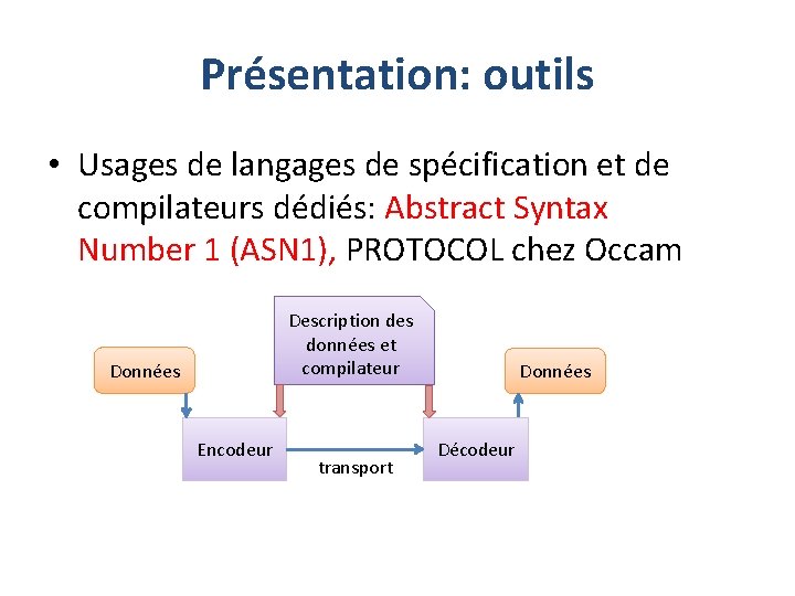 Présentation: outils • Usages de langages de spécification et de compilateurs dédiés: Abstract Syntax