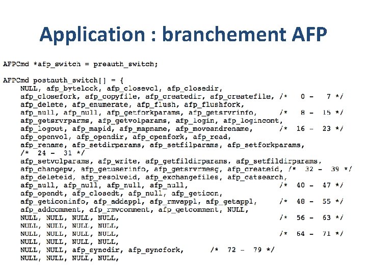 Application : branchement AFP 