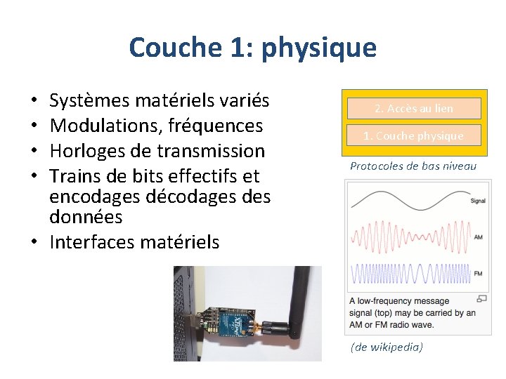 Couche 1: physique Systèmes matériels variés Modulations, fréquences Horloges de transmission Trains de bits