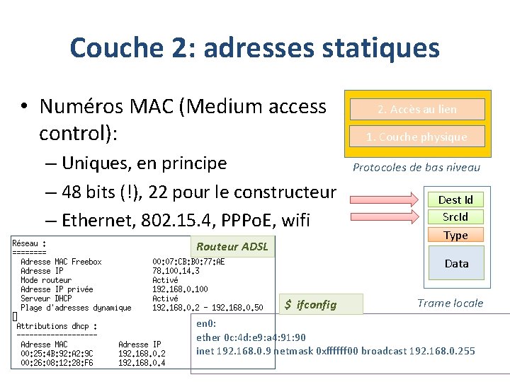 Couche 2: adresses statiques • Numéros MAC (Medium access control): – Uniques, en principe