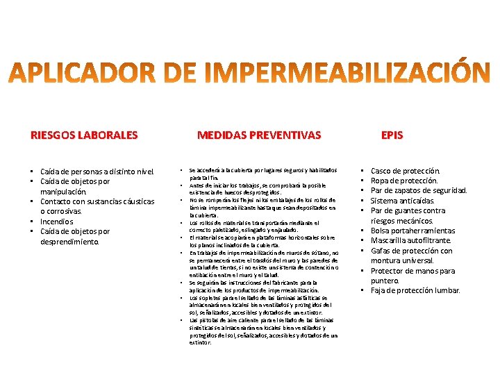 RIESGOS LABORALES • Caída de personas a distinto nivel. • Caída de objetos por