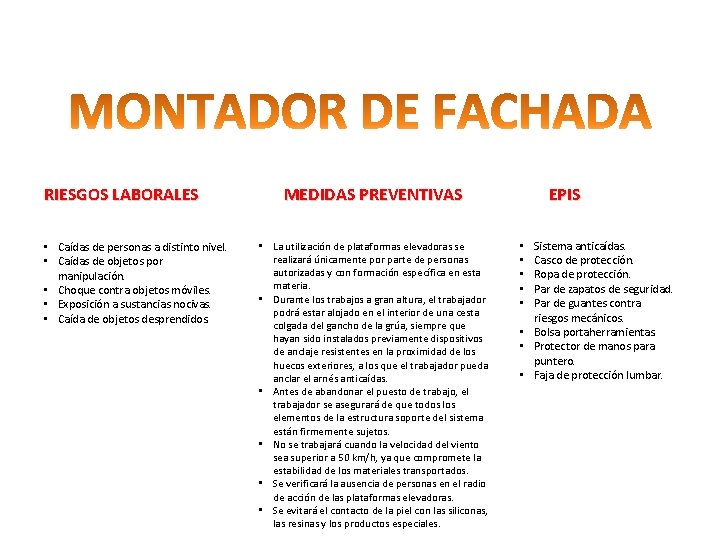 RIESGOS LABORALES • Caídas de personas a distinto nivel. • Caídas de objetos por