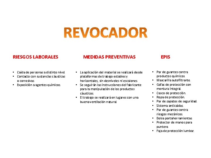 RIESGOS LABORALES • Caída de personas a distinto nivel. • Contacto con sustancias cáusticas