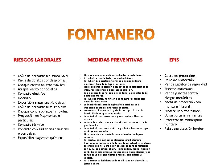 RIESGOS LABORALES Caída de personas a distinto nivel. Caída de objetos por desplome. Choque