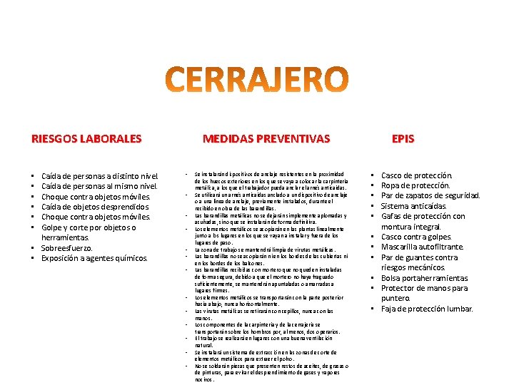 RIESGOS LABORALES Caída de personas a distinto nivel. Caída de personas al mismo nivel.