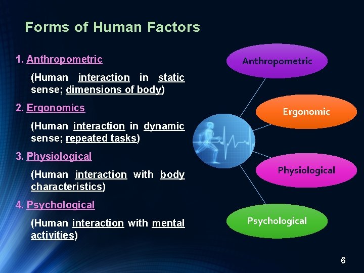 Forms of Human Factors 1. Anthropometric (Human interaction in static sense; dimensions of body)