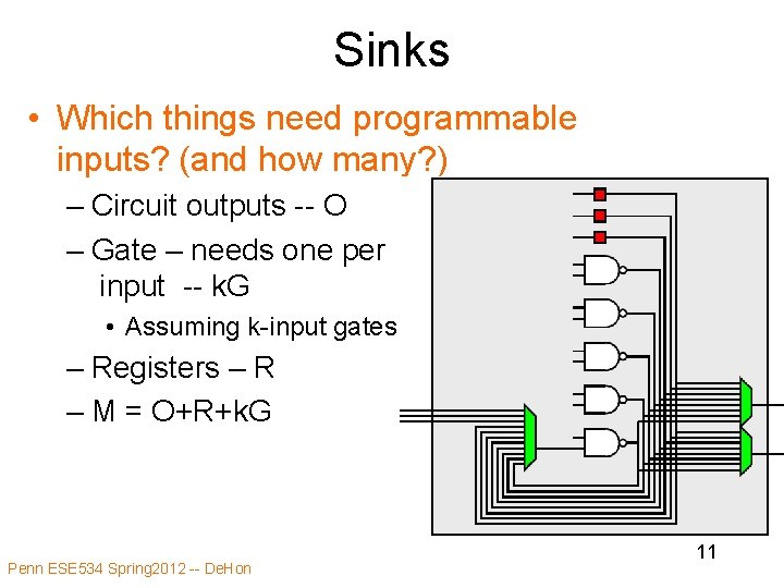 Sinks • Which things need programmable inputs? (and how many? ) – Circuit outputs