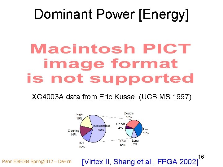 Dominant Power [Energy] XC 4003 A data from Eric Kusse (UCB MS 1997) Penn