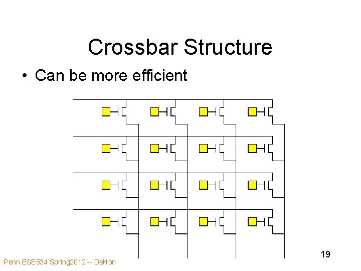 Crossbar Structure • Can be more efficient Penn ESE 534 Spring 2012 -- De.