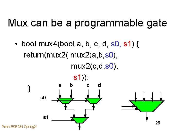 Mux can be a programmable gate • bool mux 4(bool a, b, c, d,