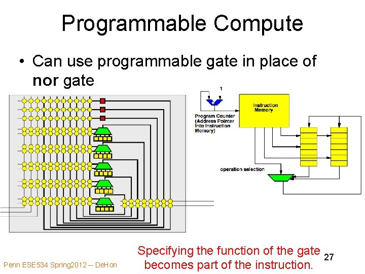 Programmable Compute • Can use programmable gate in place of nor gate Penn ESE