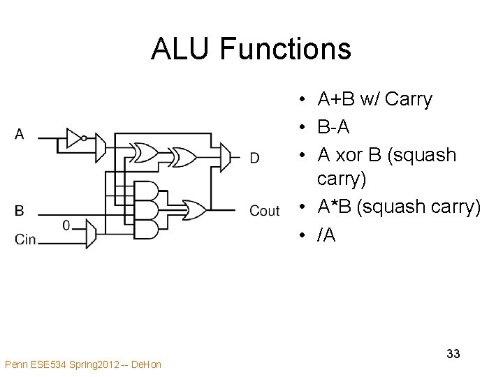 ALU Functions • A+B w/ Carry • B-A • A xor B (squash carry)