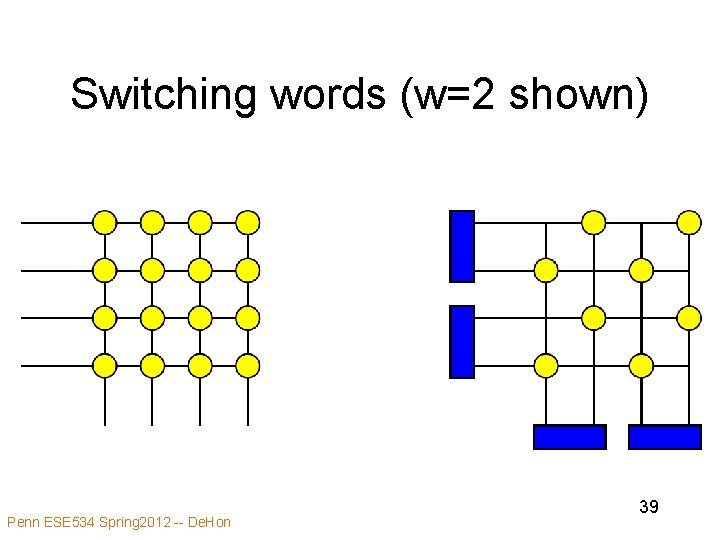 Switching words (w=2 shown) Penn ESE 534 Spring 2012 -- De. Hon 39 
