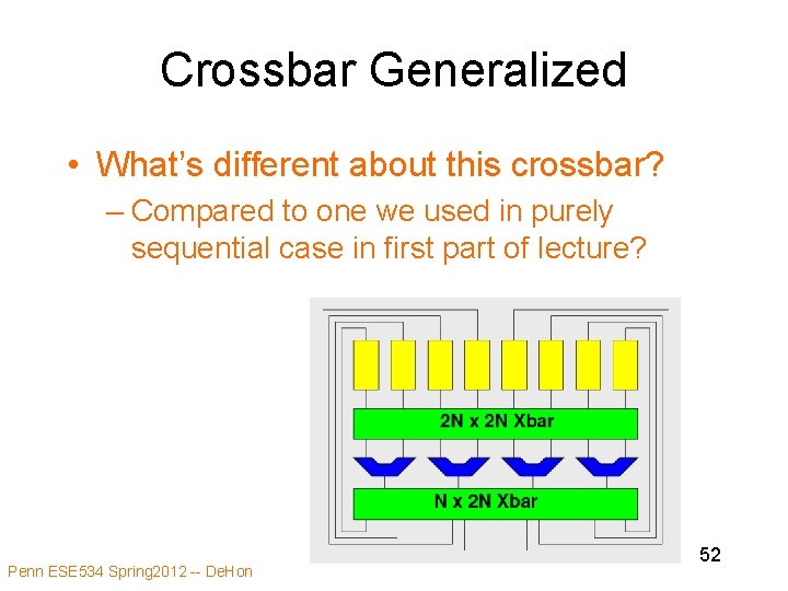 Crossbar Generalized • What’s different about this crossbar? – Compared to one we used