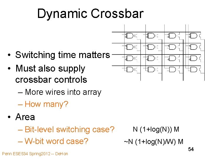 Dynamic Crossbar • Switching time matters • Must also supply crossbar controls – More