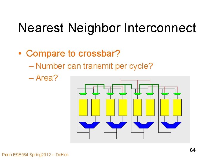 Nearest Neighbor Interconnect • Compare to crossbar? – Number can transmit per cycle? –