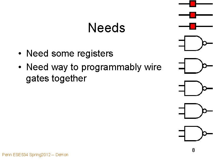 Needs • Need some registers • Need way to programmably wire gates together Penn