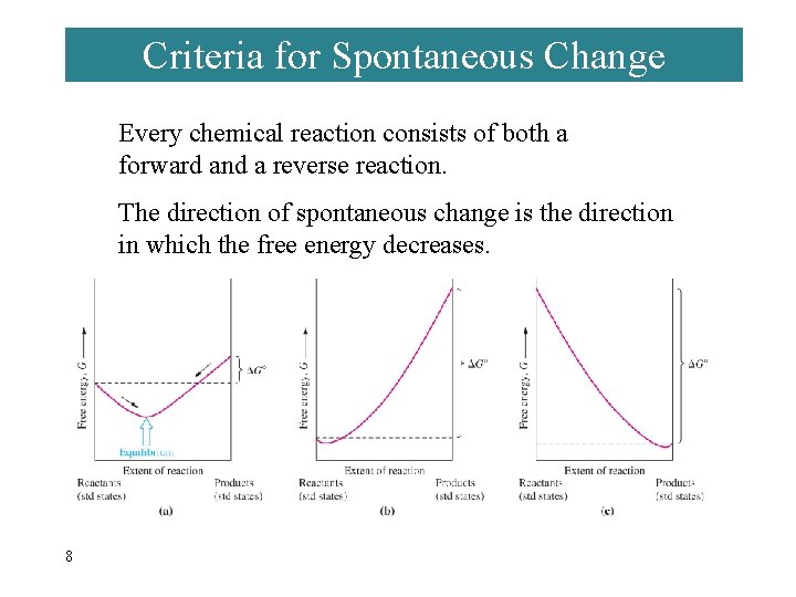 Criteria for Spontaneous Change Every chemical reaction consists of both a forward and a