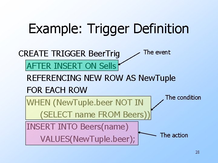 Example: Trigger Definition The event CREATE TRIGGER Beer. Trig AFTER INSERT ON Sells REFERENCING