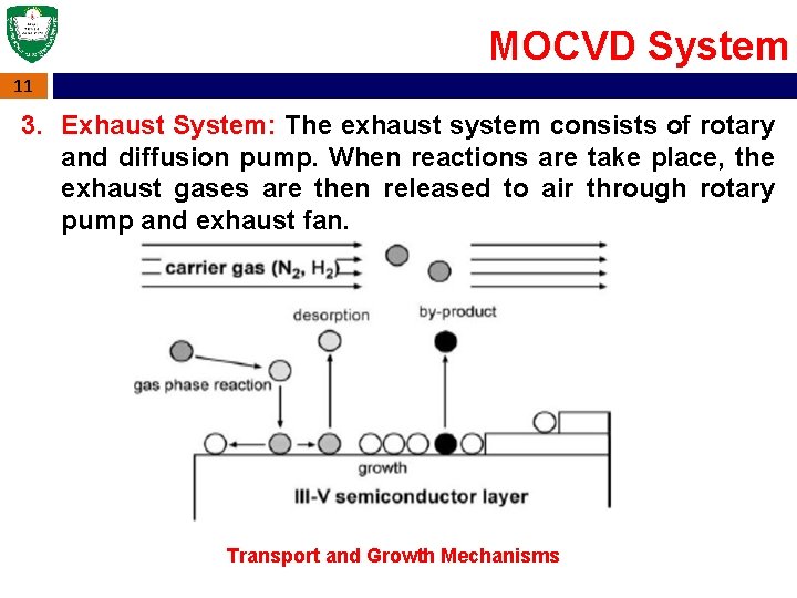 MOCVD System 11 3. Exhaust System: The exhaust system consists of rotary and diffusion