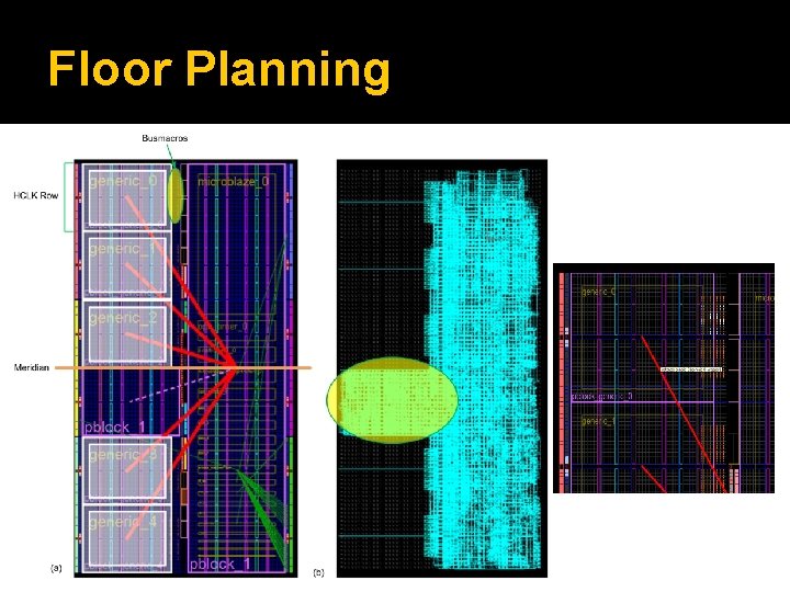 Floor Planning 