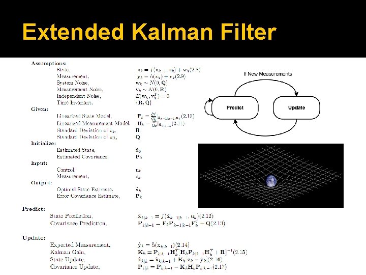 Extended Kalman Filter 