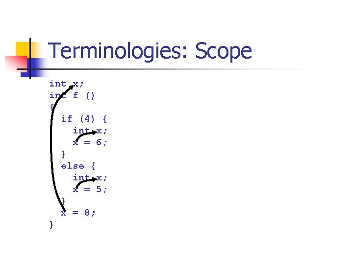 Terminologies: Scope int x; int f () { if (4) { int x; x