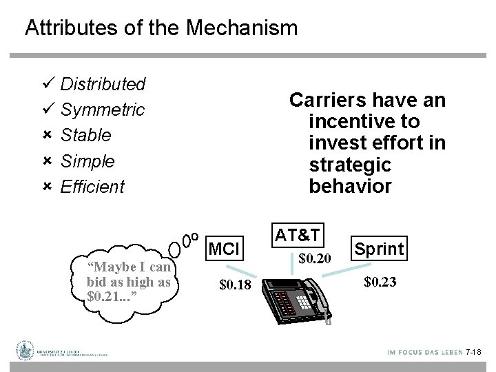 Attributes of the Mechanism ü Distributed ü Symmetric û Stable û Simple û Efficient