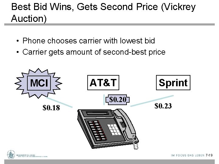 Best Bid Wins, Gets Second Price (Vickrey Auction) • Phone chooses carrier with lowest