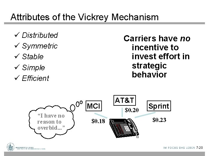 Attributes of the Vickrey Mechanism ü Distributed ü Symmetric ü Stable ü Simple ü