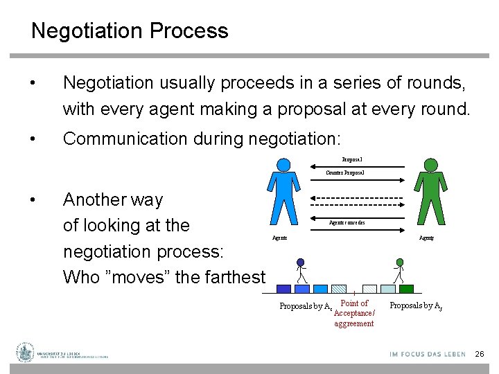 Negotiation Process • Negotiation usually proceeds in a series of rounds, with every agent