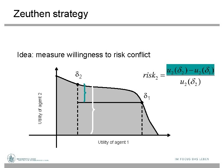 Zeuthen strategy Idea: measure willingness to risk conflict 2 Utility of agent 2 1