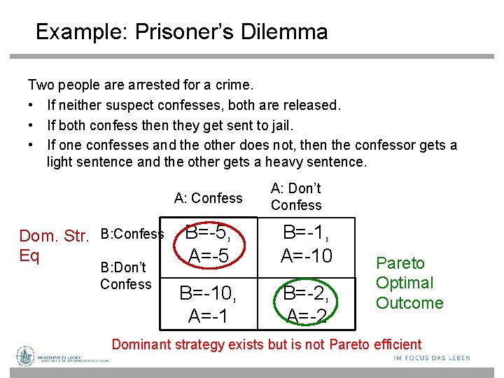 Example: Prisoner’s Dilemma Two people arrested for a crime. • If neither suspect confesses,