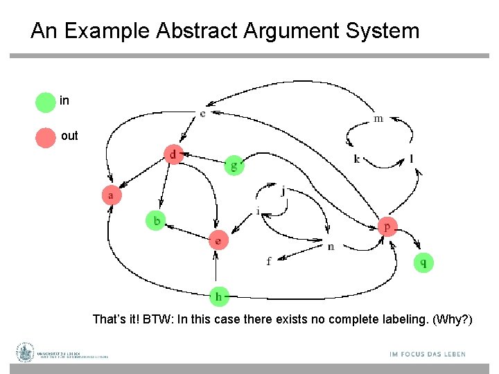 An Example Abstract Argument System in out That’s it! BTW: In this case there