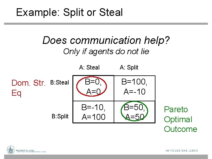 Example: Split or Steal Does communication help? Only if agents do not lie A: