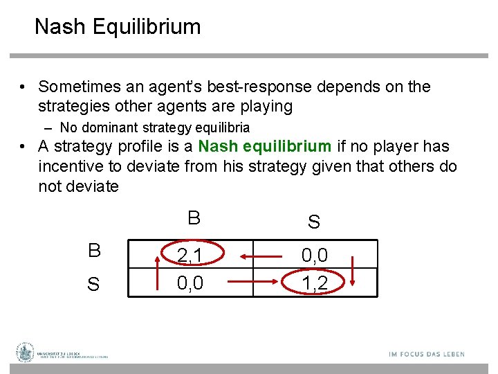 Nash Equilibrium • Sometimes an agent’s best-response depends on the strategies other agents are