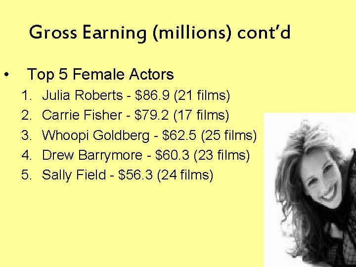 Gross Earning (millions) cont’d • Top 5 Female Actors 1. 2. 3. 4. 5.