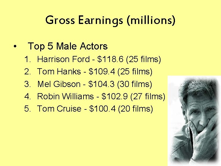 Gross Earnings (millions) • Top 5 Male Actors 1. 2. 3. 4. 5. Harrison