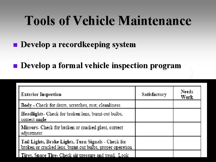 Tools of Vehicle Maintenance n Develop a recordkeeping system n Develop a formal vehicle