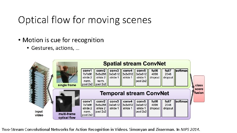 Optical flow for moving scenes • Motion is cue for recognition • Gestures, actions,