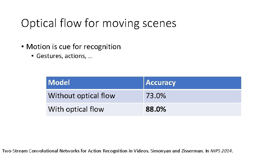 Optical flow for moving scenes • Motion is cue for recognition • Gestures, actions,