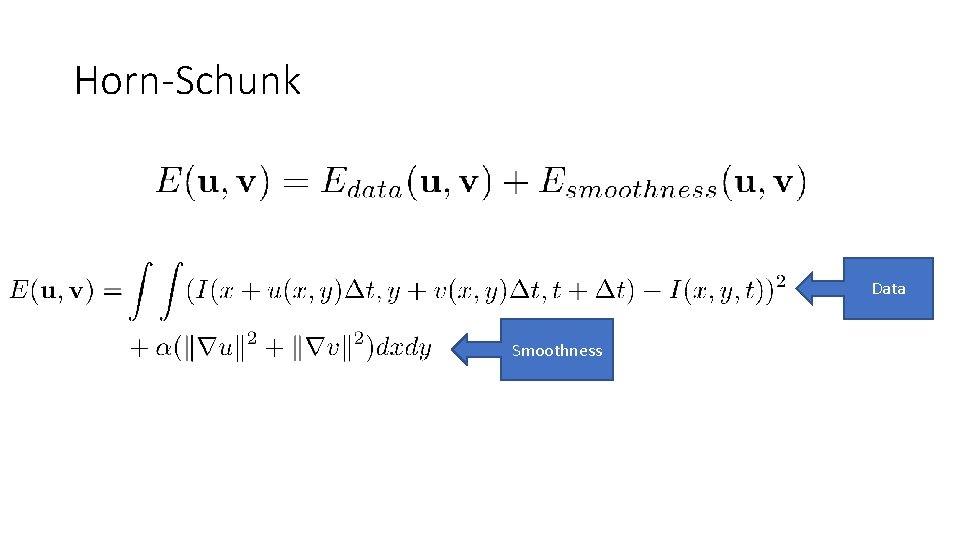 Horn-Schunk Data Smoothness 