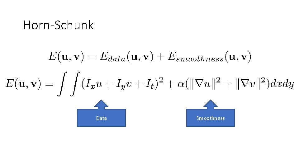 Horn-Schunk Data Smoothness 