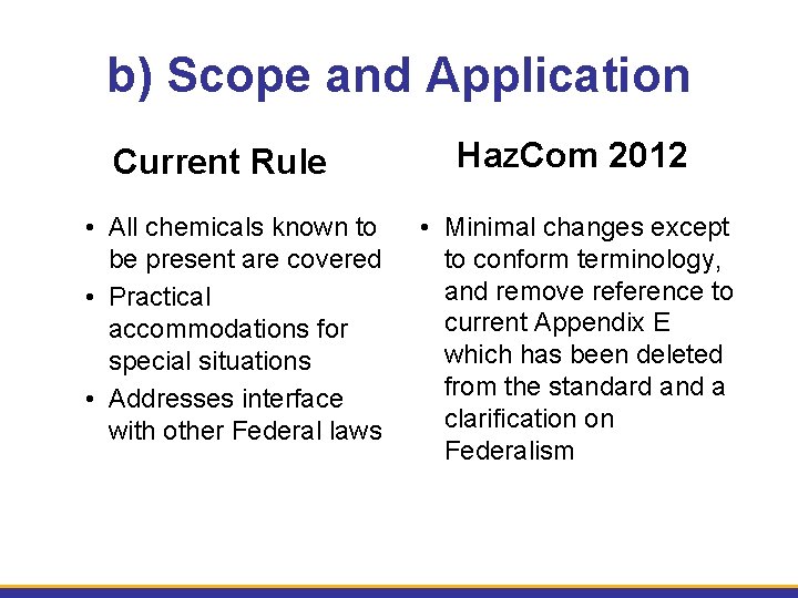 b) Scope and Application Current Rule • All chemicals known to be present are