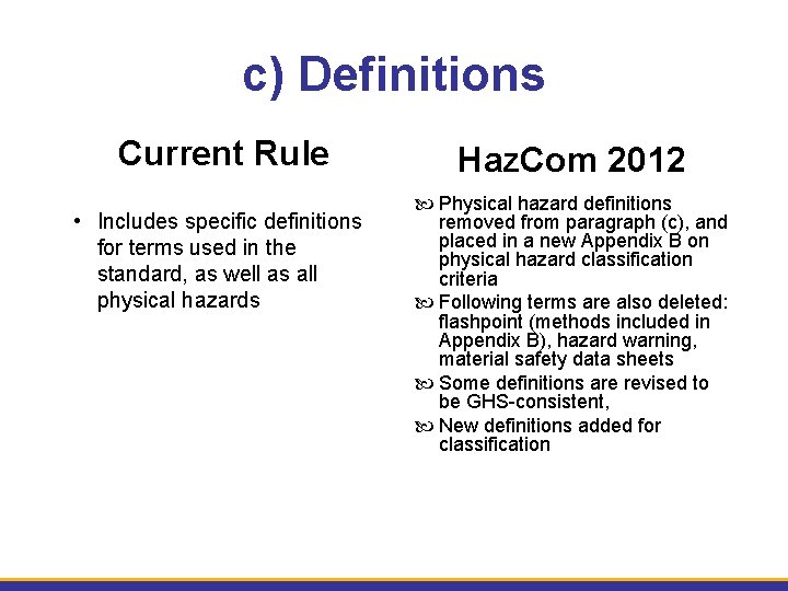 c) Definitions Current Rule • Includes specific definitions for terms used in the standard,